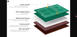 pvc flooring